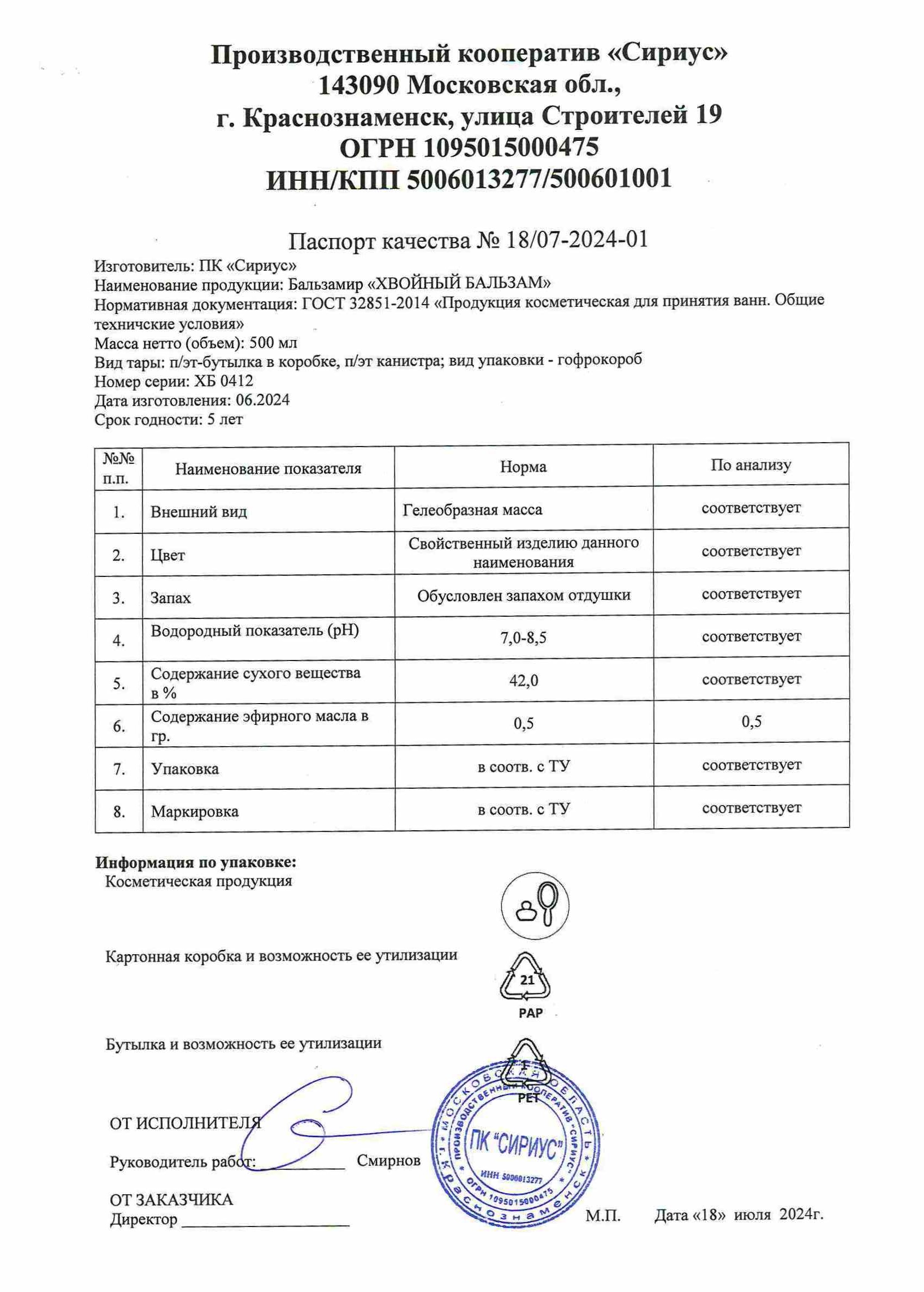 Паспорт №062024